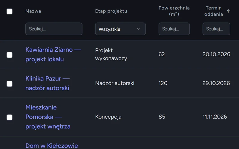 Lista projektów z kolumnami etapu projektu, powierzchni i terminu oddania