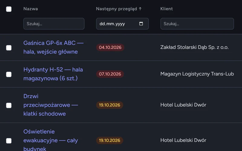 Lista sprzętu przeciwpożarowego klientów z zaległymi i zbliżającymi się przeglądami