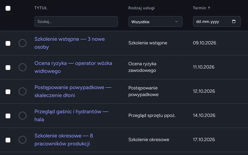 Lista zadań z rodzajem usługi BHP i terminem