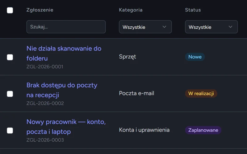 Lista zgłoszeń z kategorią i statusem