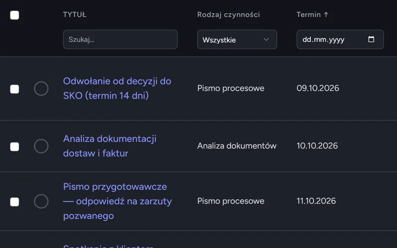 Lista czynności z rodzajem czynności i terminem