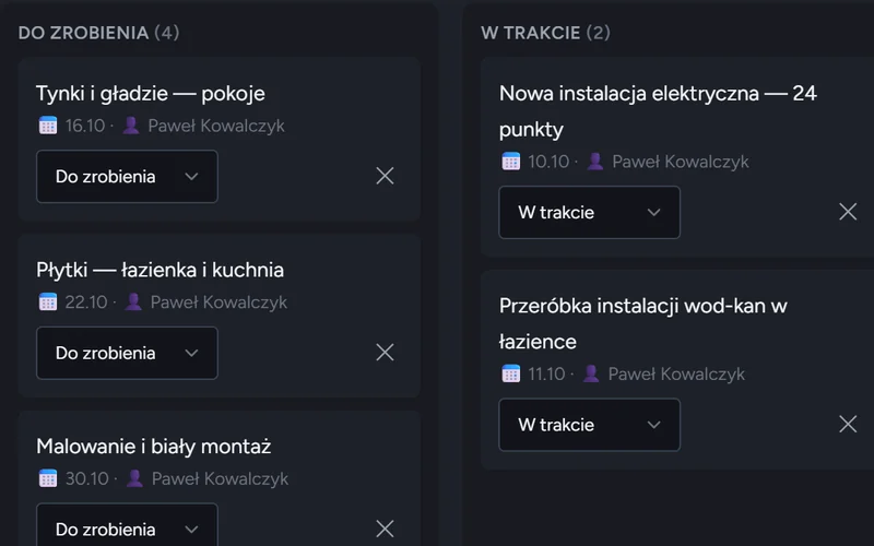 Tablica etapów remontu: zadania do zrobienia i w trakcie z terminem i osobą