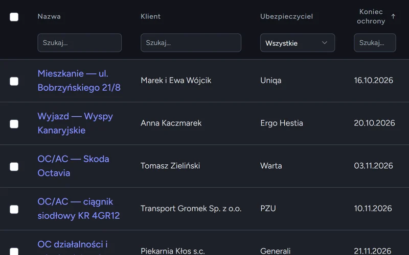 Lista polis z klientem, ubezpieczycielem i końcem ochrony, posortowana od najbliższego terminu