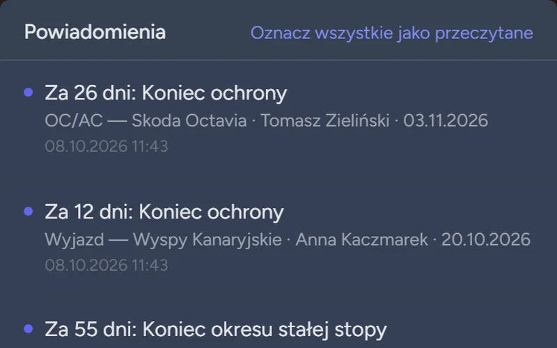 Powiadomienia na telefonie: za 26 dni koniec ochrony, za 55 dni koniec okresu stałej stopy