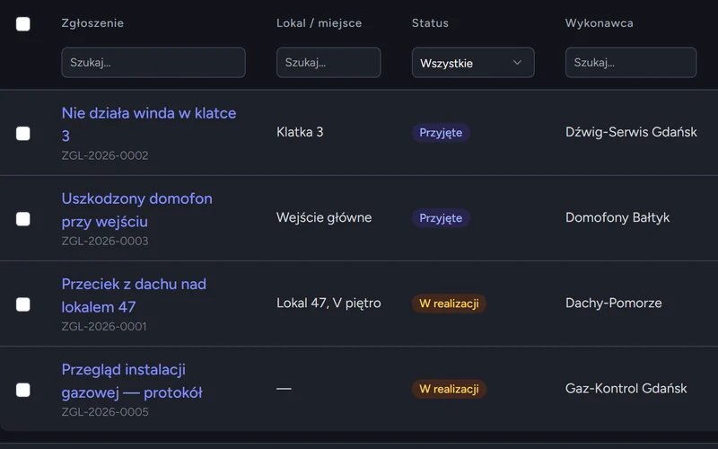 Lista zgłoszeń awarii z lokalem, statusem i wykonawcą
