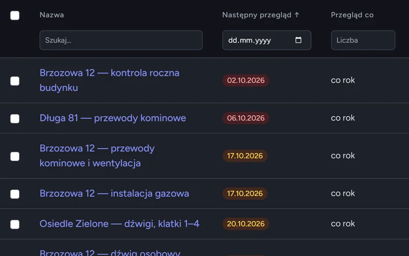 Lista przeglądów budynków z zaległymi i zbliżającymi się terminami oznaczonymi kolorem